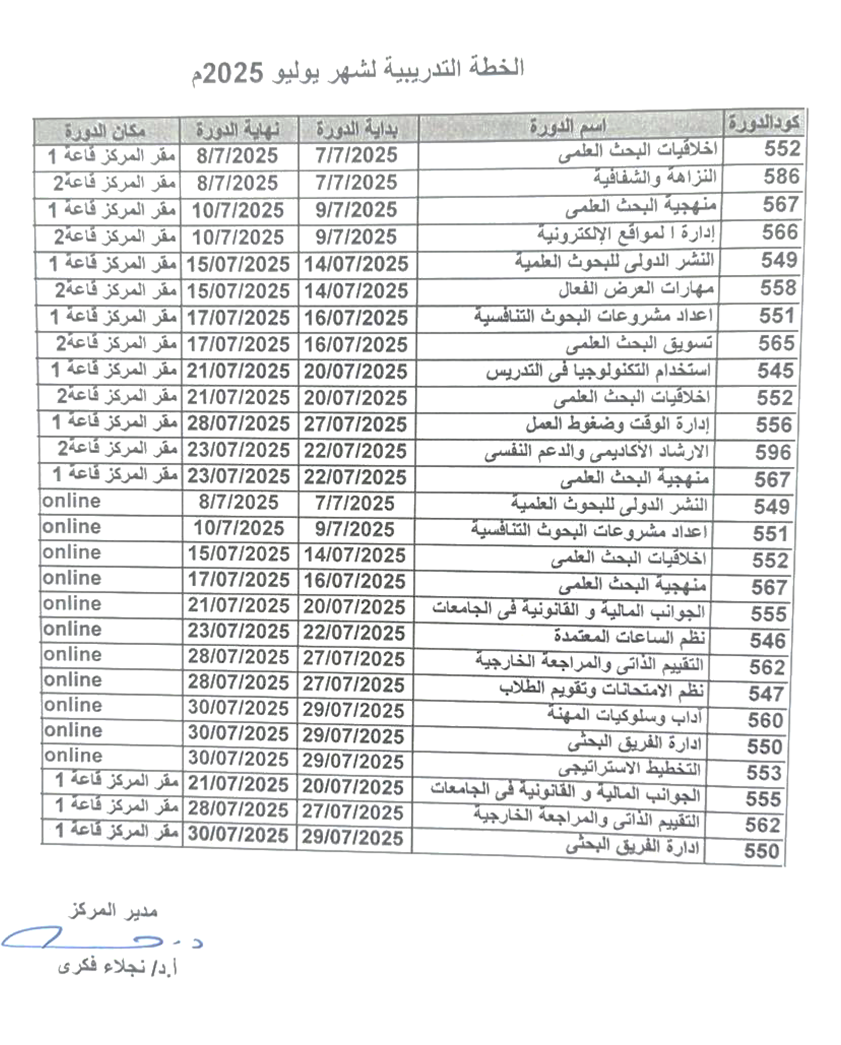 {"ar":"الخطة التدريبية لشهر يوليو 2025"}