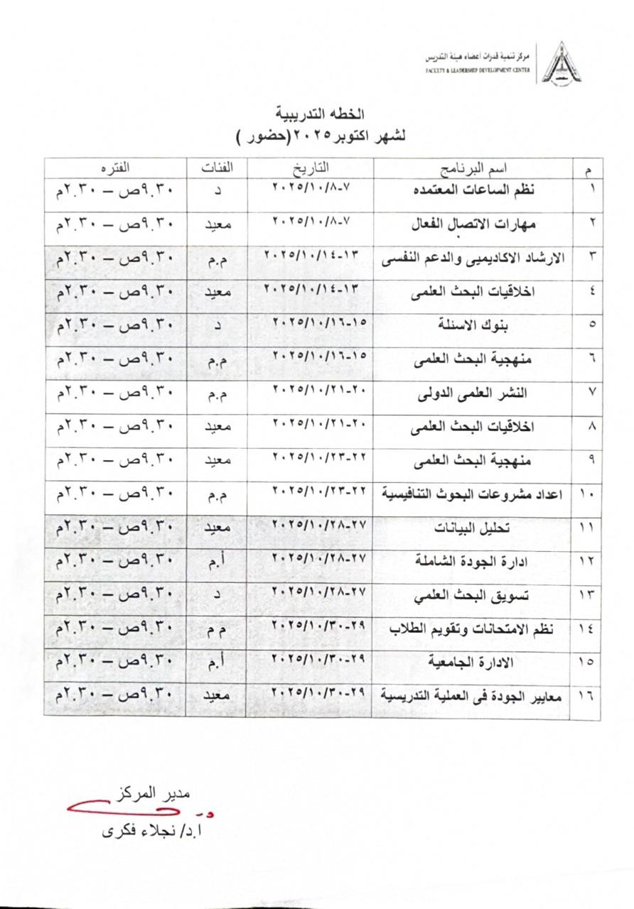 {"ar":"الخطة التدريبية لشهر اكتوبر 2025 ( حضور  )"}